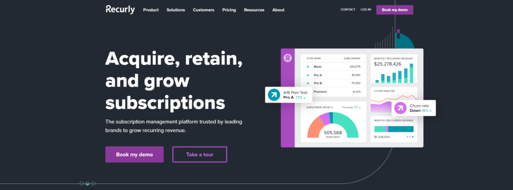 Recurly Review