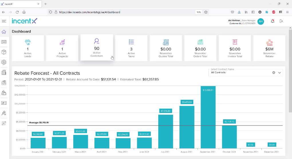 Best Rebate Management Software