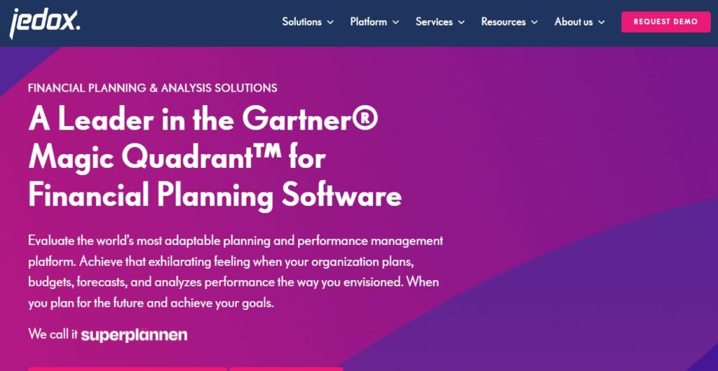 Best Corporate Performance Management (CPM) Software