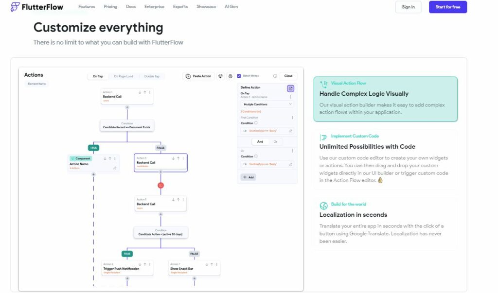 Flutterflow review
