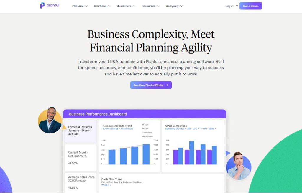 Planful review