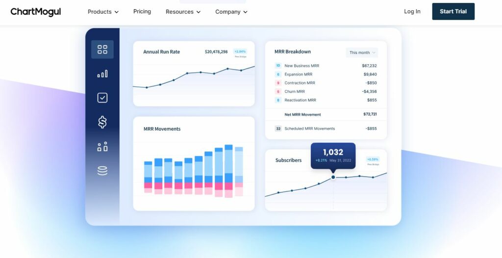 Best Payment Analytics Software