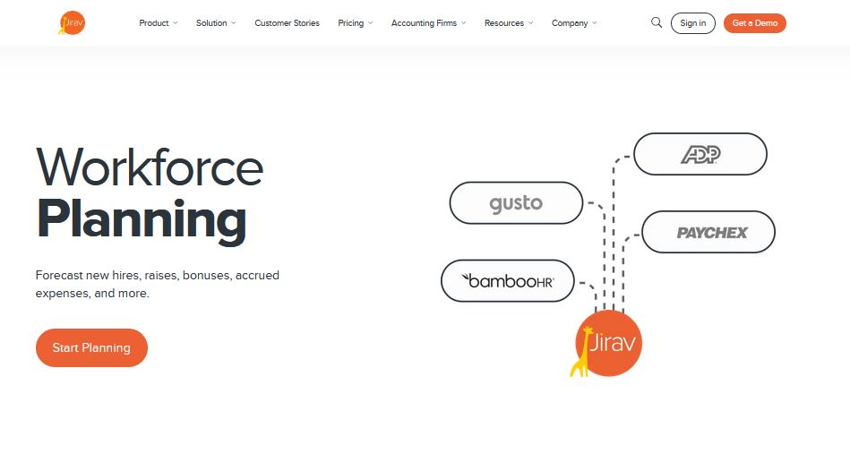 Jirav review