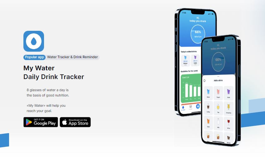 Best Water Reminder apps