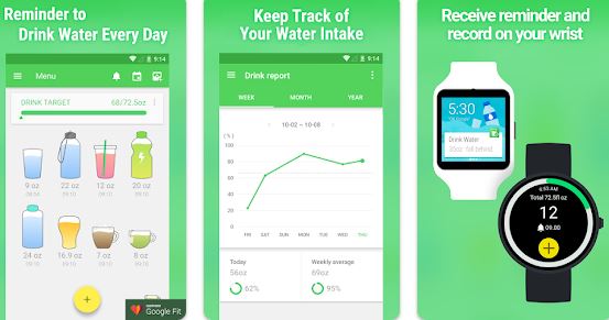 Best Water Reminder apps