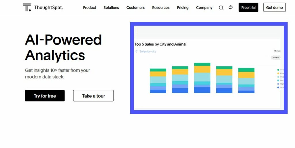 ThoughtSpot review