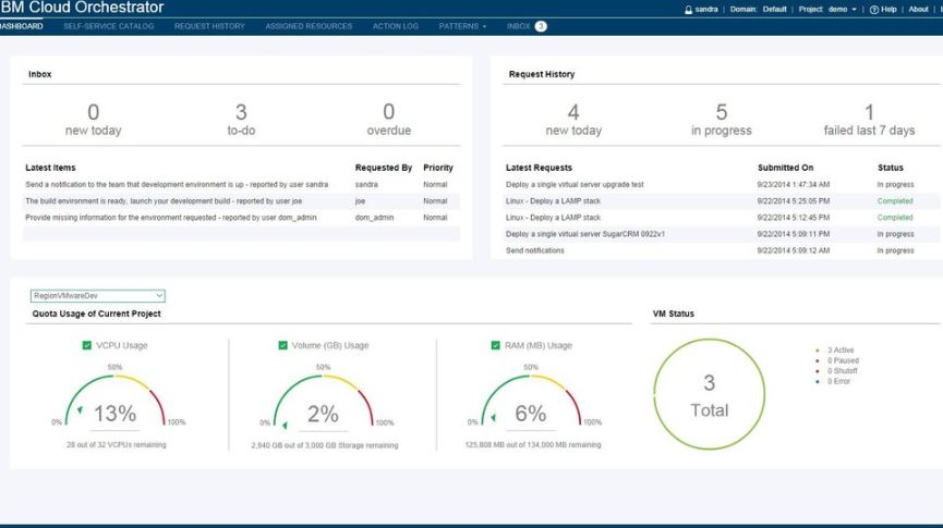 Best Cloud Orchestration Software