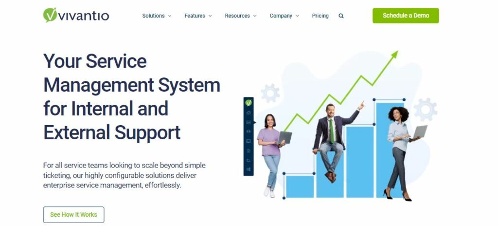 Best Ticketing Software