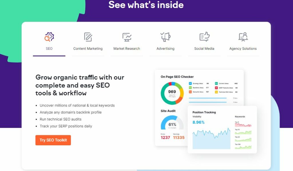 Best Local Listing Management Software