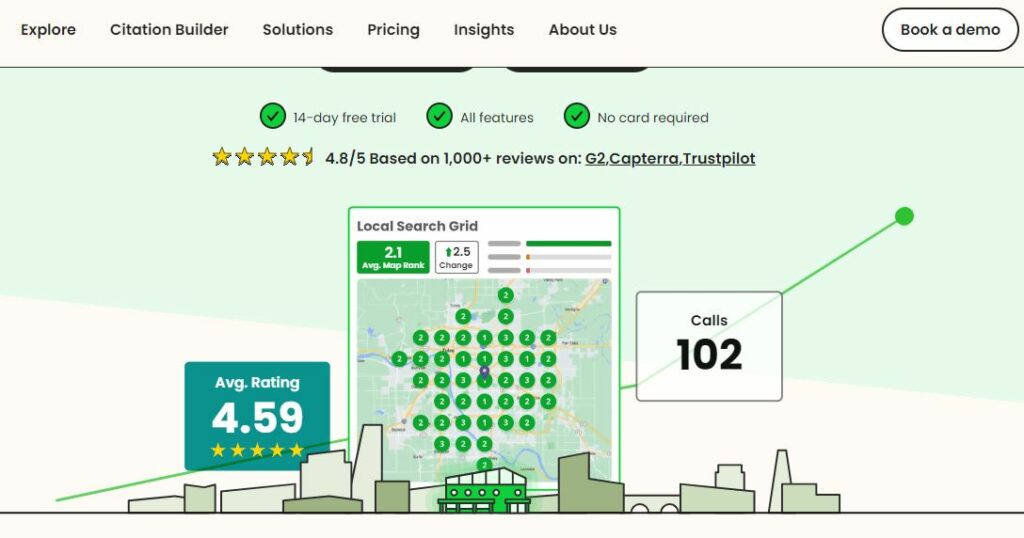 Best Local Listing Management Software
