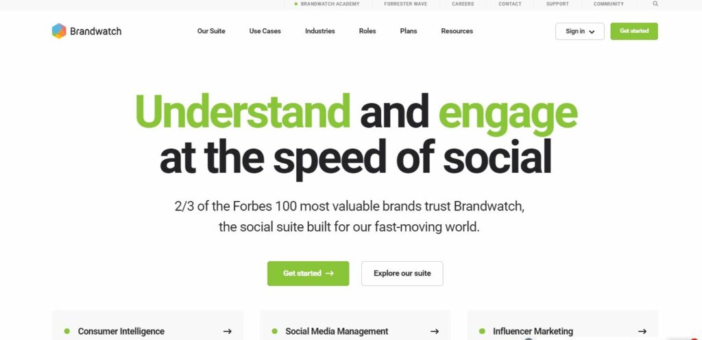 Best Social Media Analytics Tools