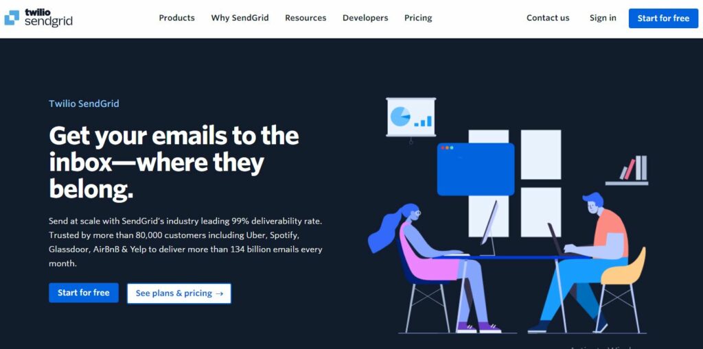 Best Transactional Email Software
