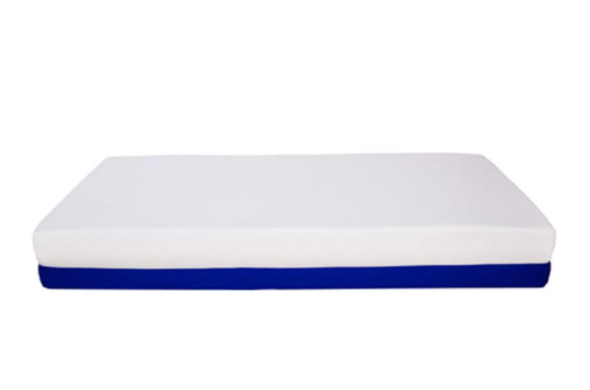 Best Mattress for College Students