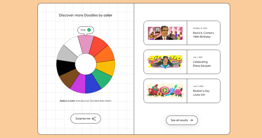 Doodle vs Surveymonkey