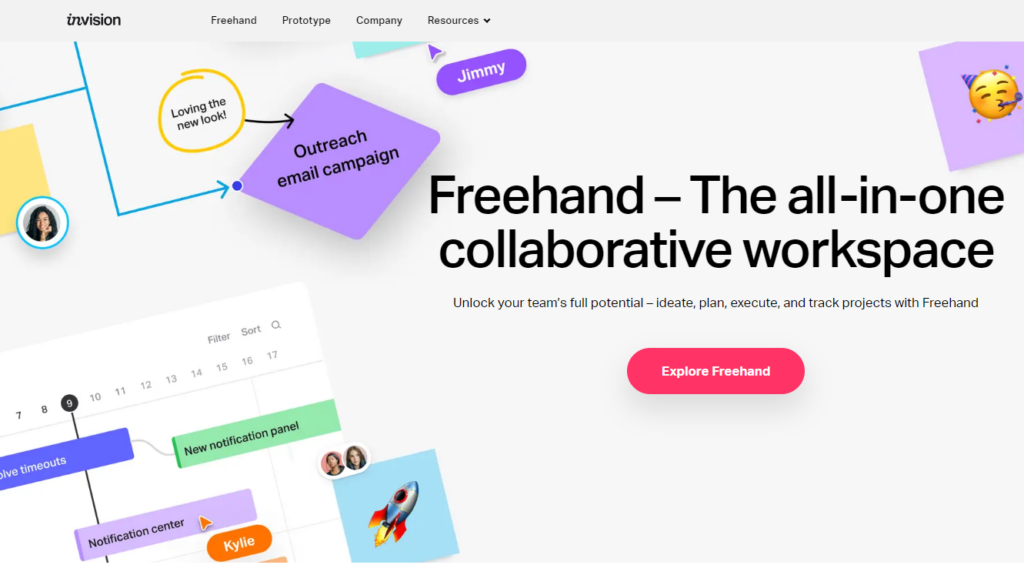 Invision vs Miro
