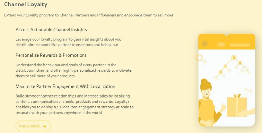 Best Loyalty Integrations Software