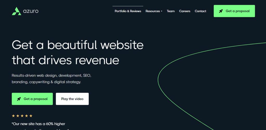 Best WordPress Web Design Experts