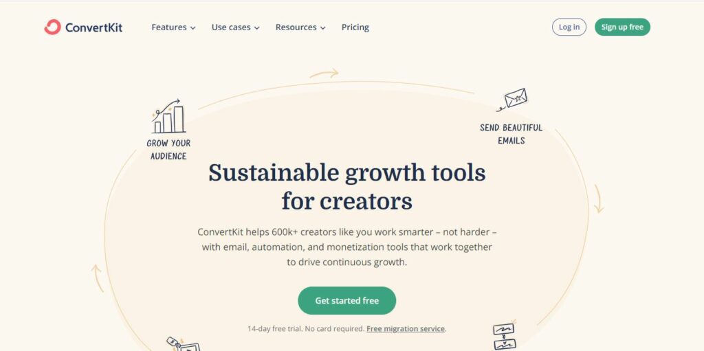 Best Free Landing Page Builders