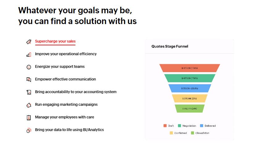 Dolibarr vs Suitecrm