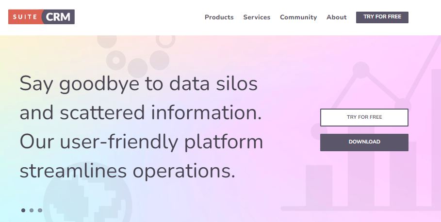 SuiteCRM vs Salesforce