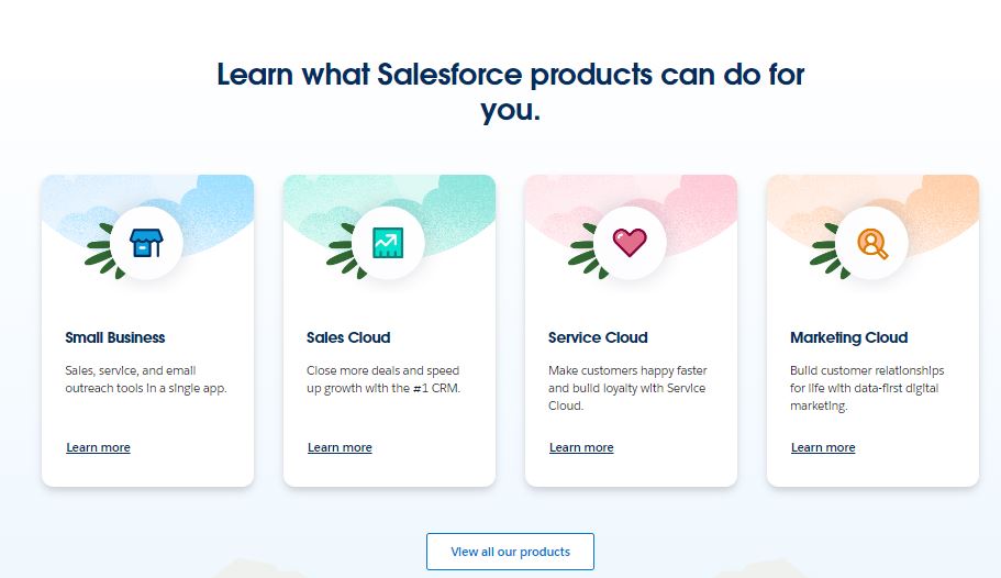 SuiteCRM vs Salesforce