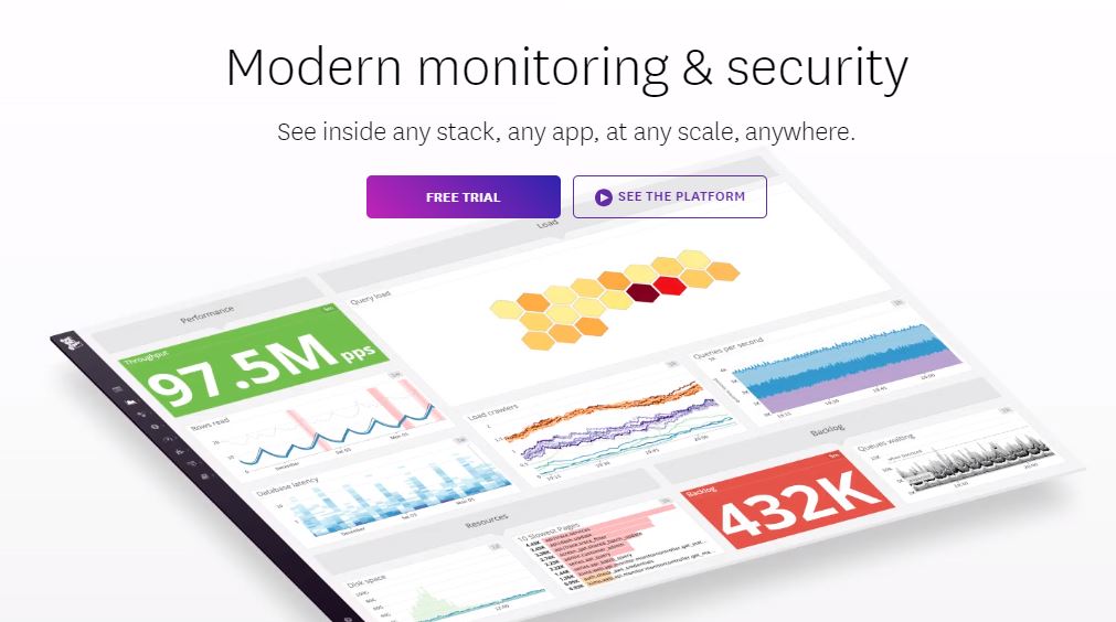 Datadog vs Solarwinds