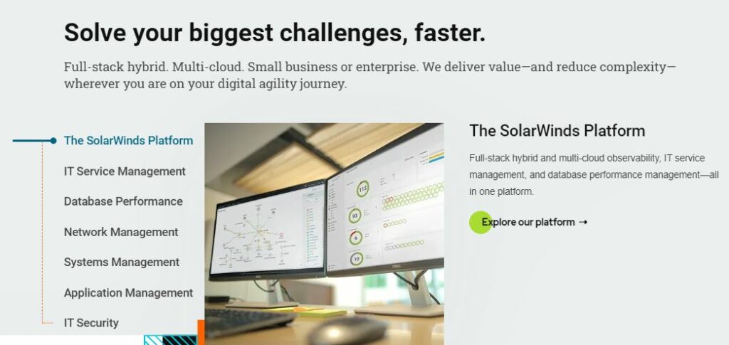 Datadog vs Solarwinds