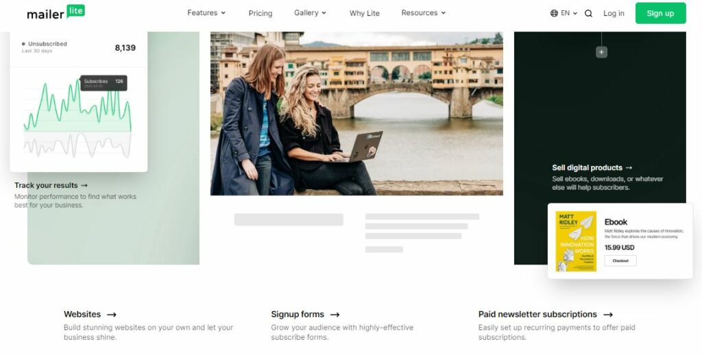 Mailerlite vs Convertkit