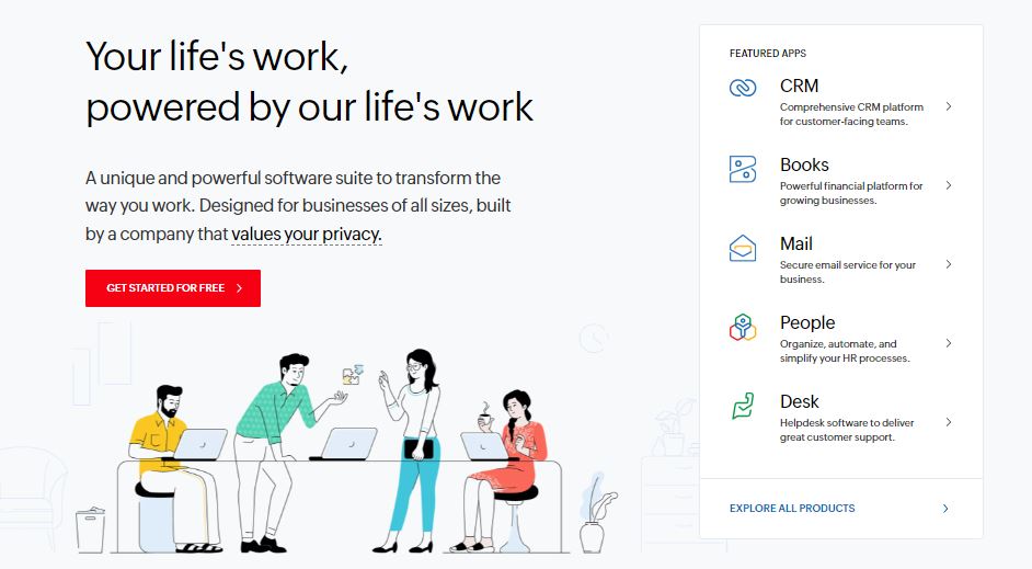 Trello vs Zoho