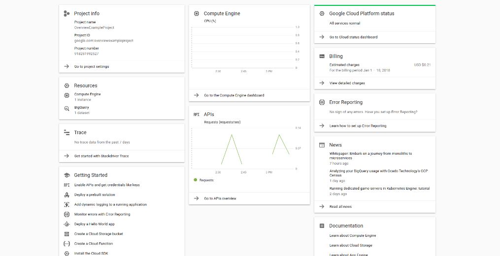 Best Amazon S3 Alternatives