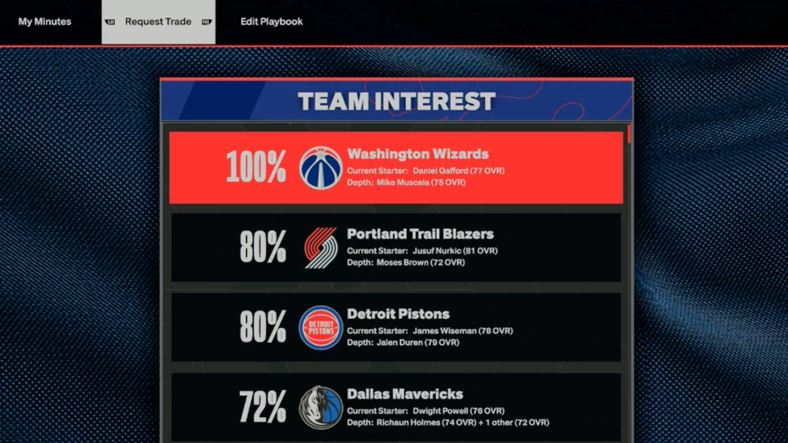 How to request trade in NBA 2K24