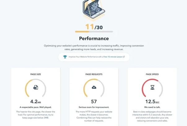 How to Speed Up WordPress Website