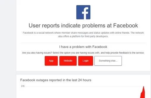 How to Fix 'Facebook not working ' issue