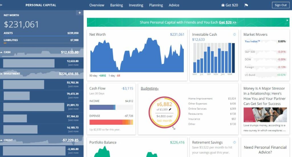 Best Expense Tracker Apps for iPhone