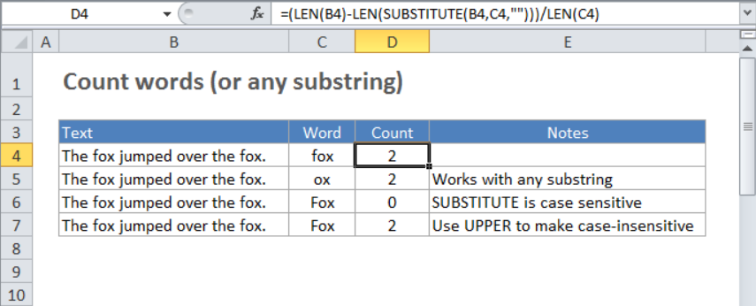 How to count characters in Excel