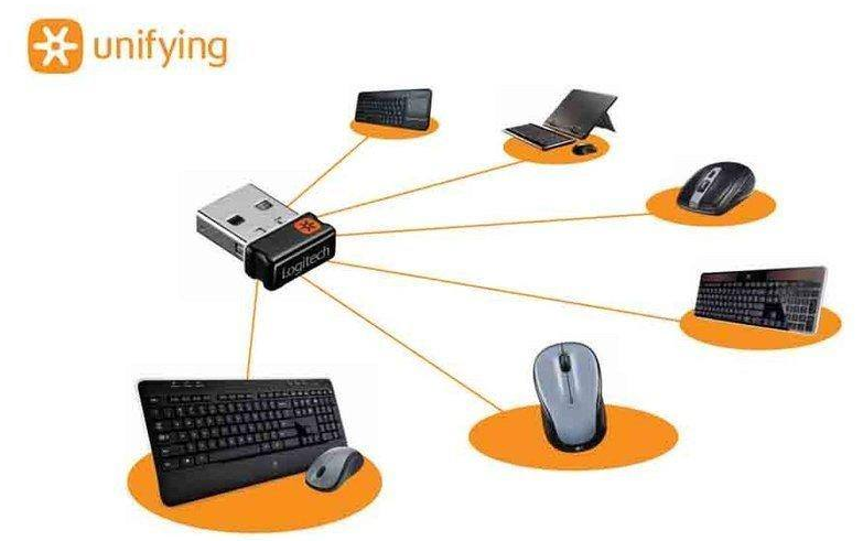 How to Download and Install Logitech Unifying Software