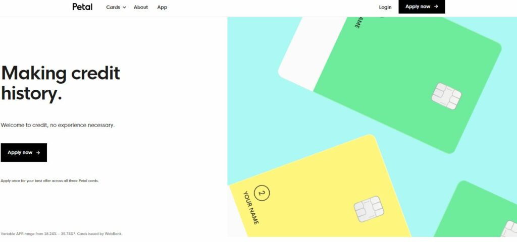 Best Saas Websites