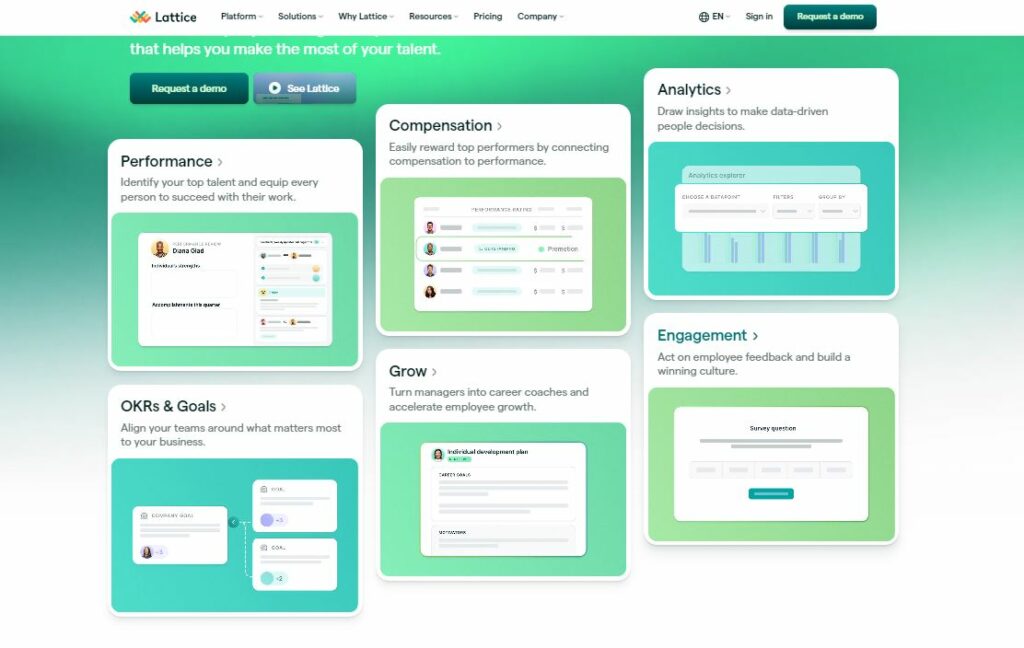 Best Saas Websites