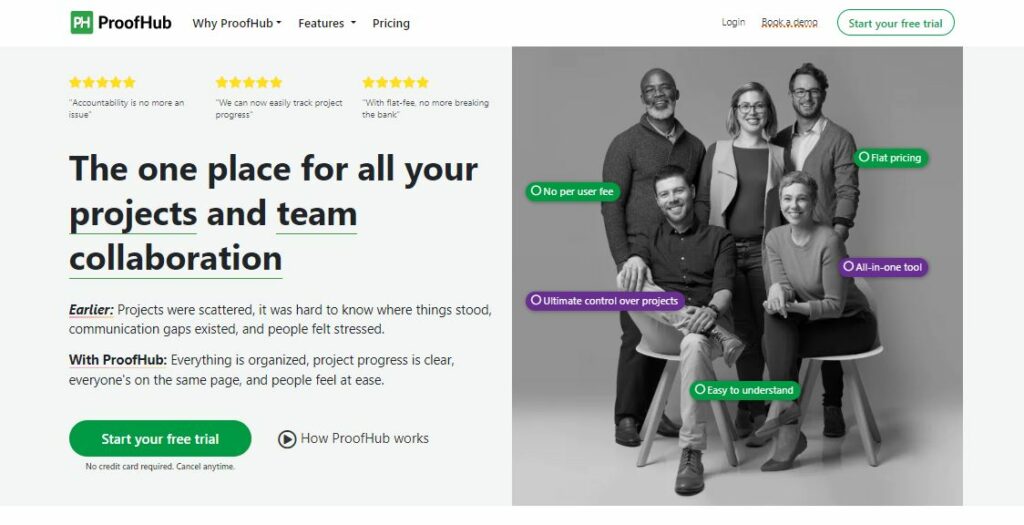 Best ProofHQ Alternatives