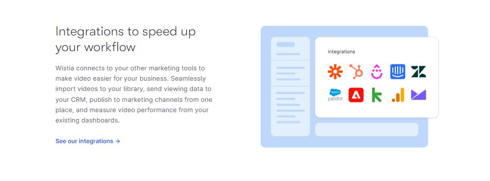 Wistia review