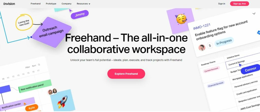 Best Online Whiteboards
