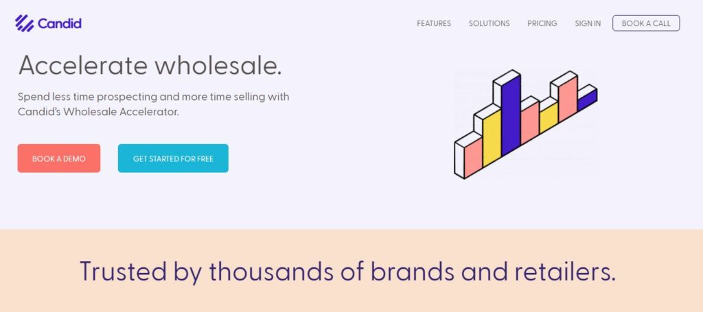 Best Amazon FBA Courses