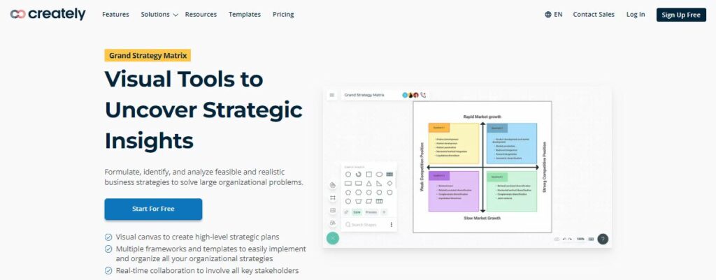 Best Strategy Tools