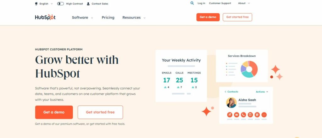 Best Infusionsoft Alternatives