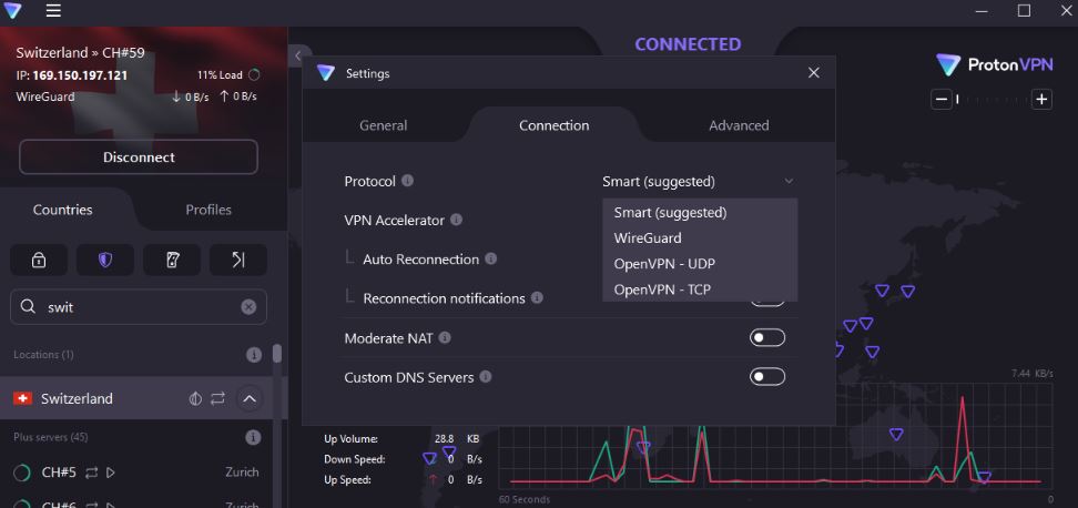 Best Premium VPN Apps