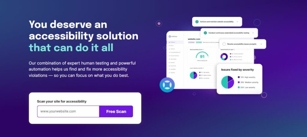 Best ADA Compliance Software