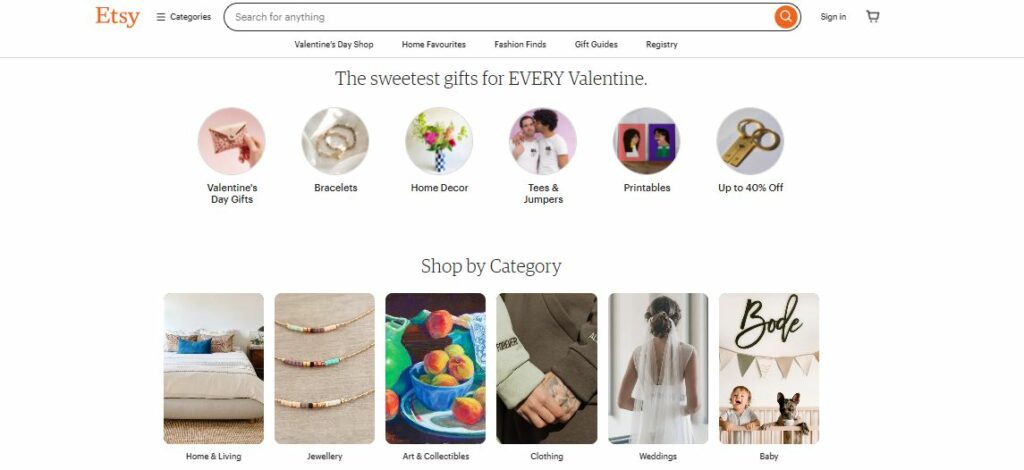 Best Online Marketplaces