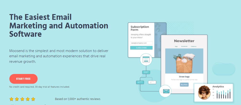 Best Email Newsletter Software