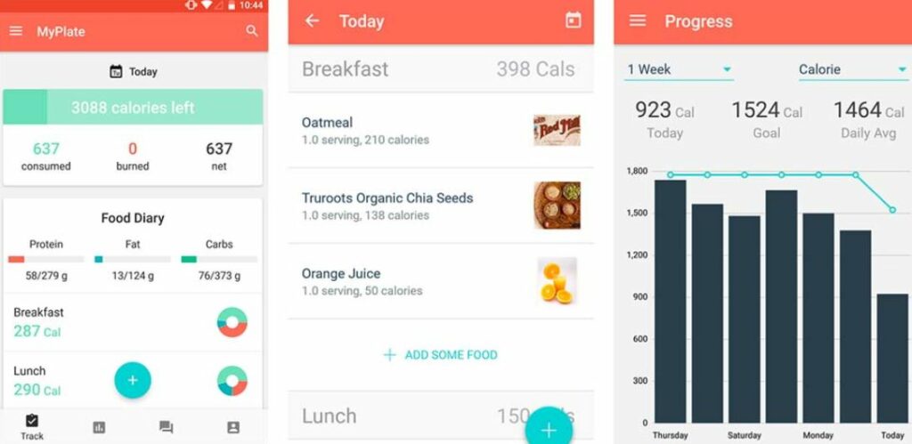 Best Calorie Counter Apps for iphone