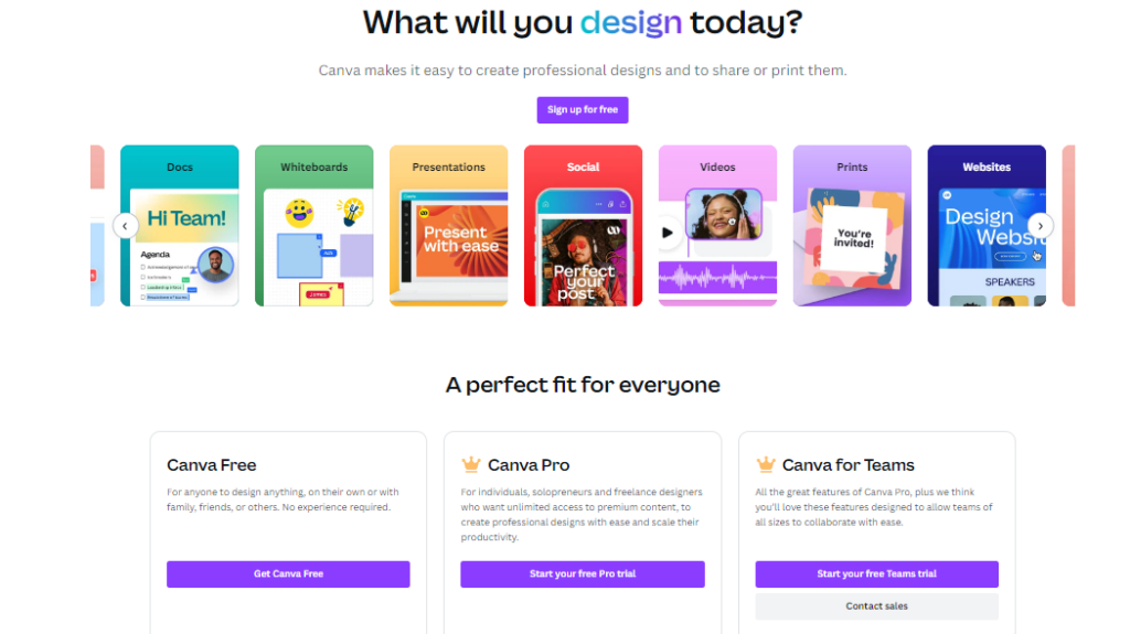 CorelDRAW vs Canva